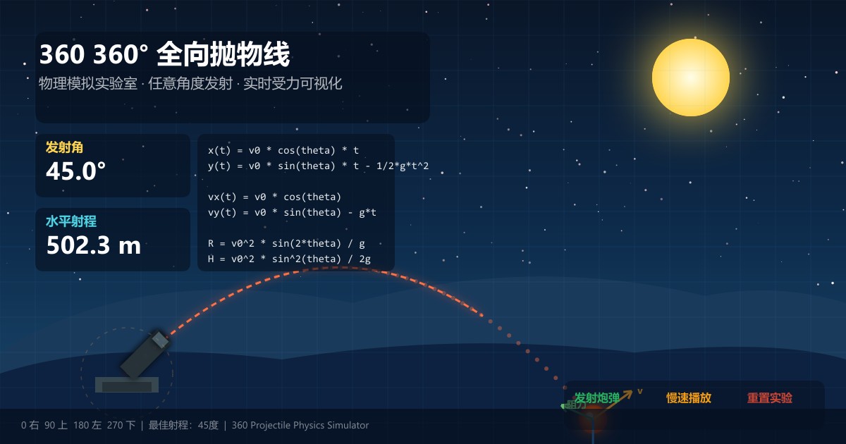 抛体模拟器